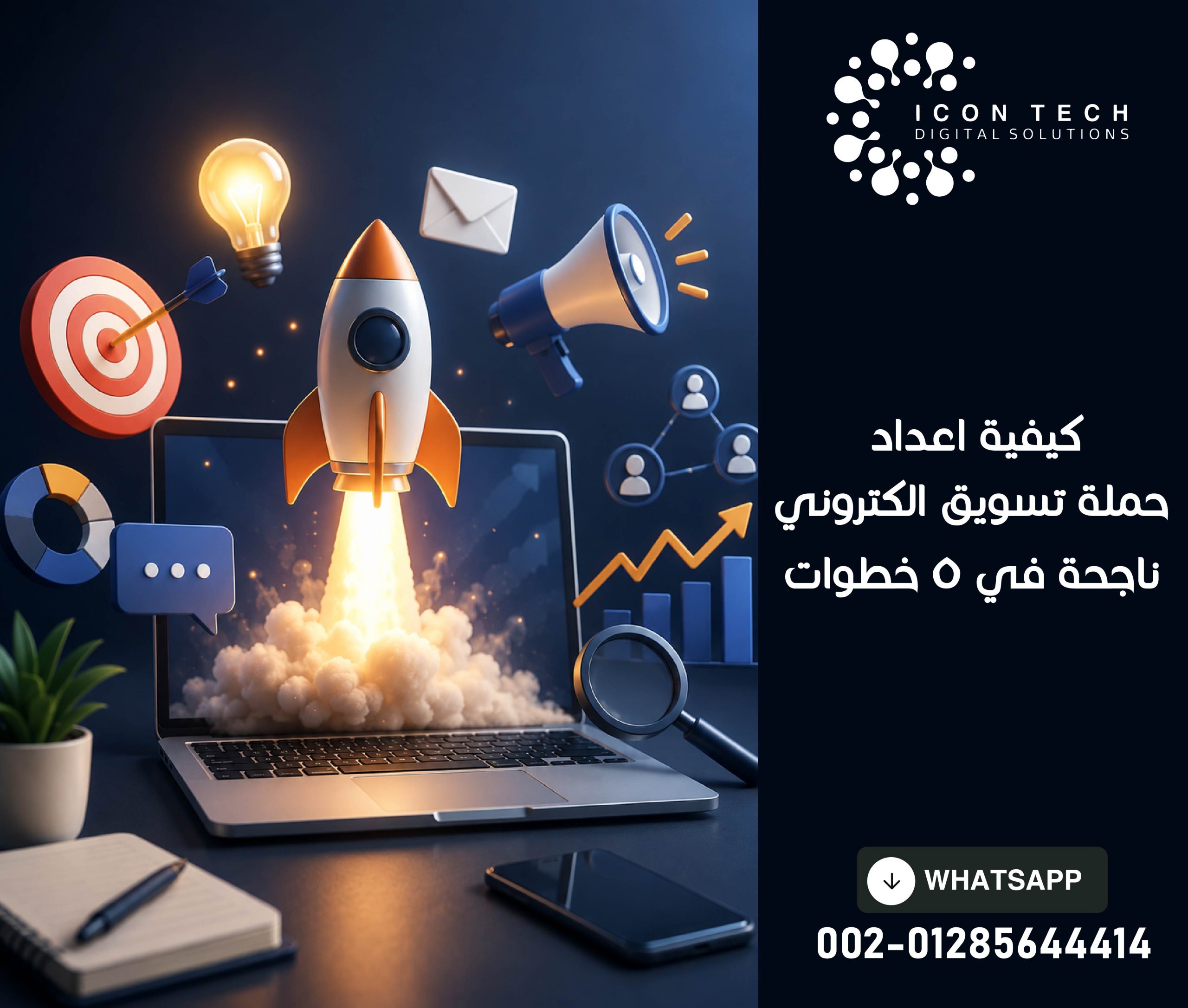 كيفية اعداد حملة تسويق الكتروني ناجحة في 5 خطوات