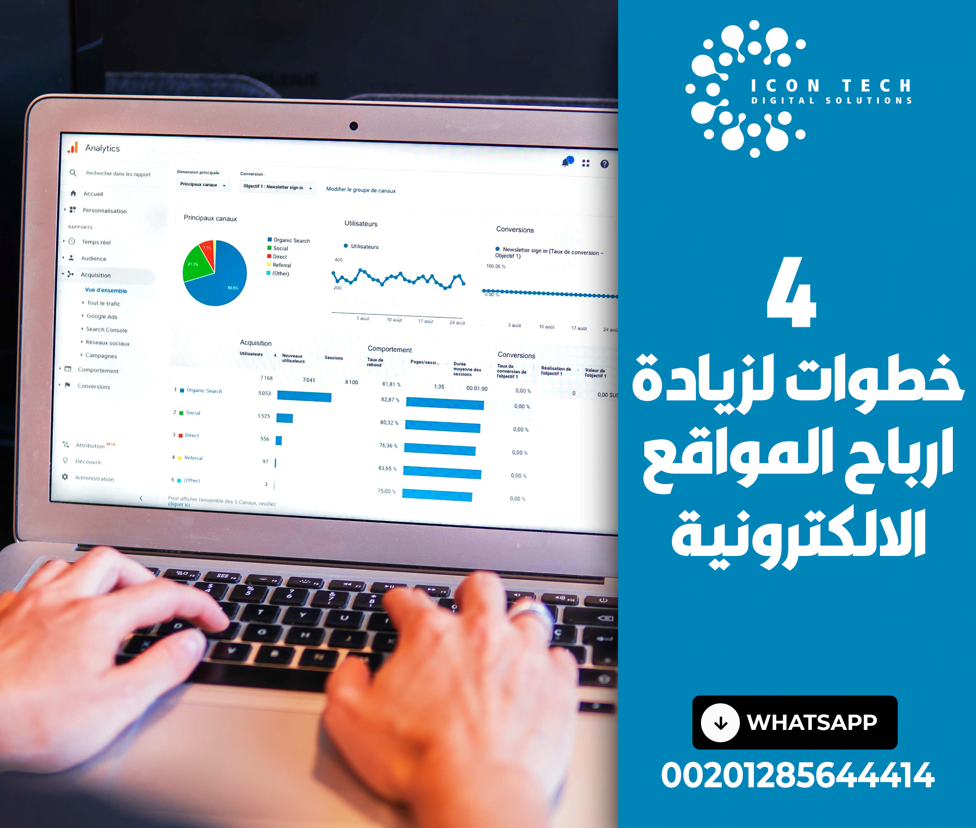 4 خطوات لزيادة ارباح المواقع الالكترونية